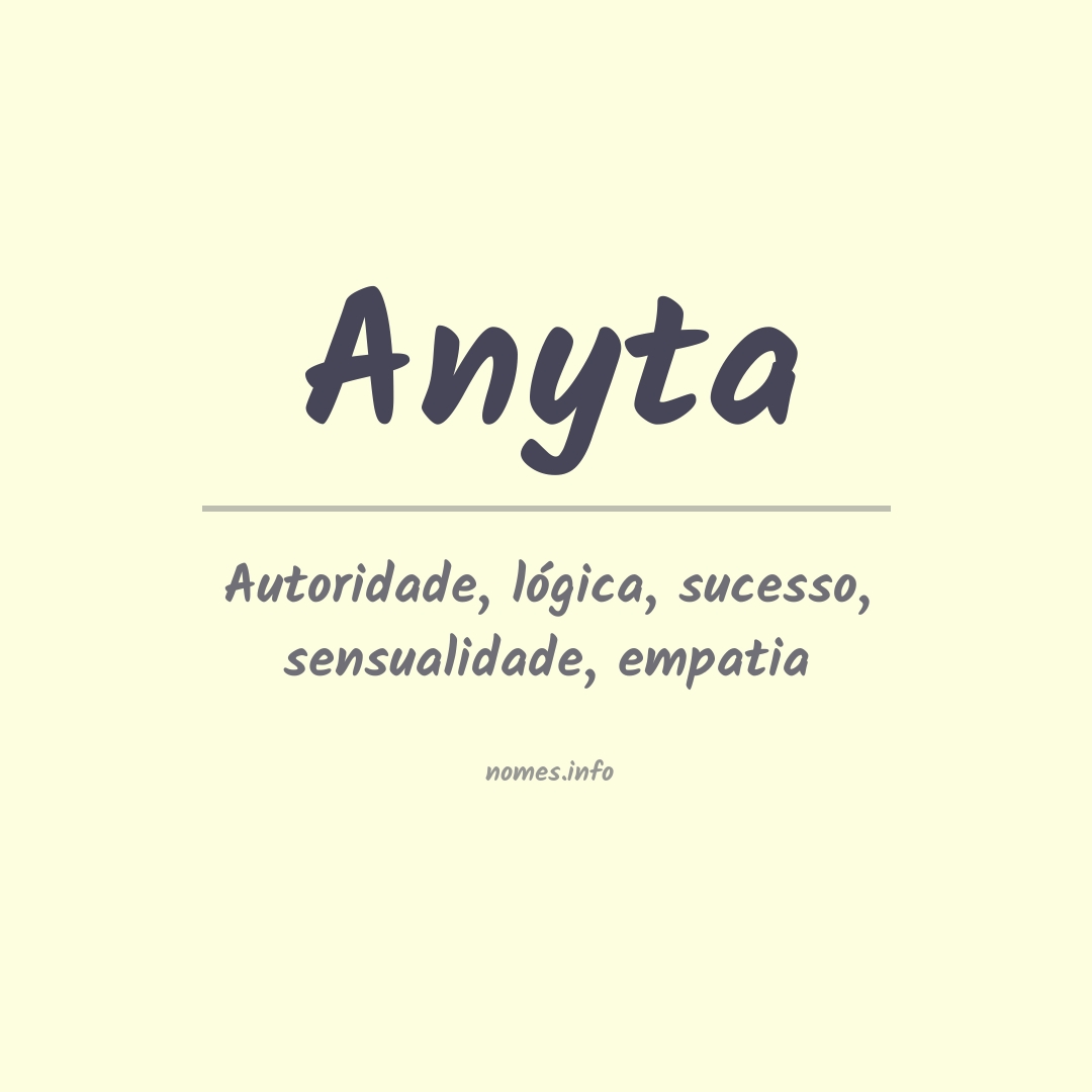 Significado do nome Anyta