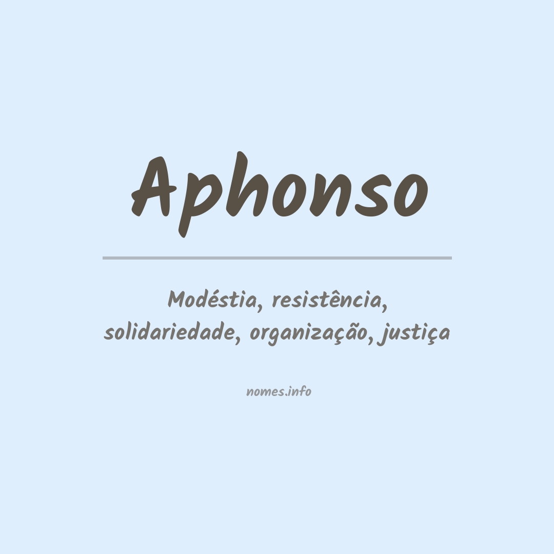 Significado do nome Aphonso