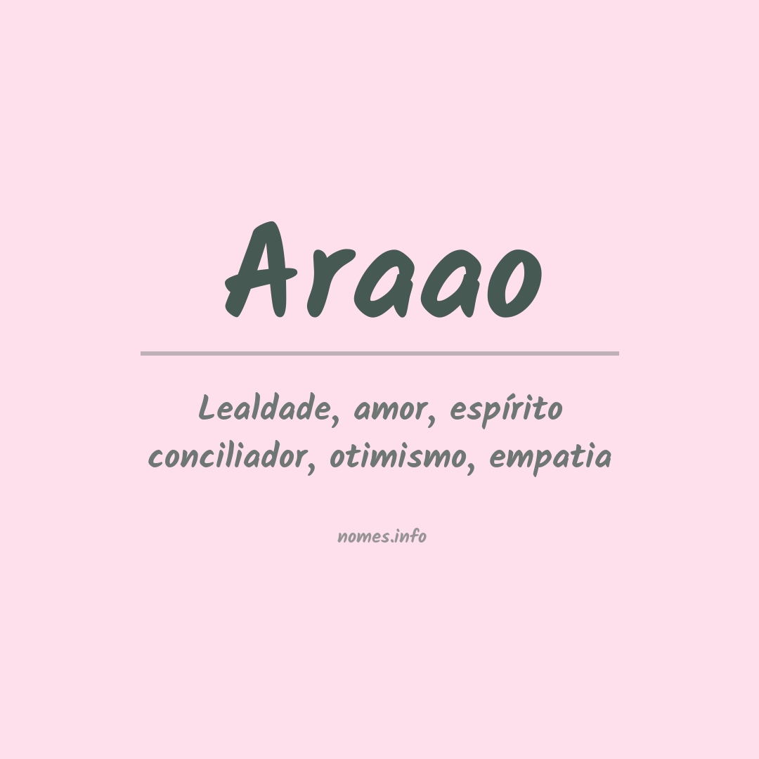 Significado do nome Araao