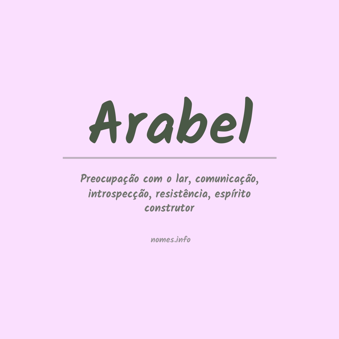 Significado do nome Arabel