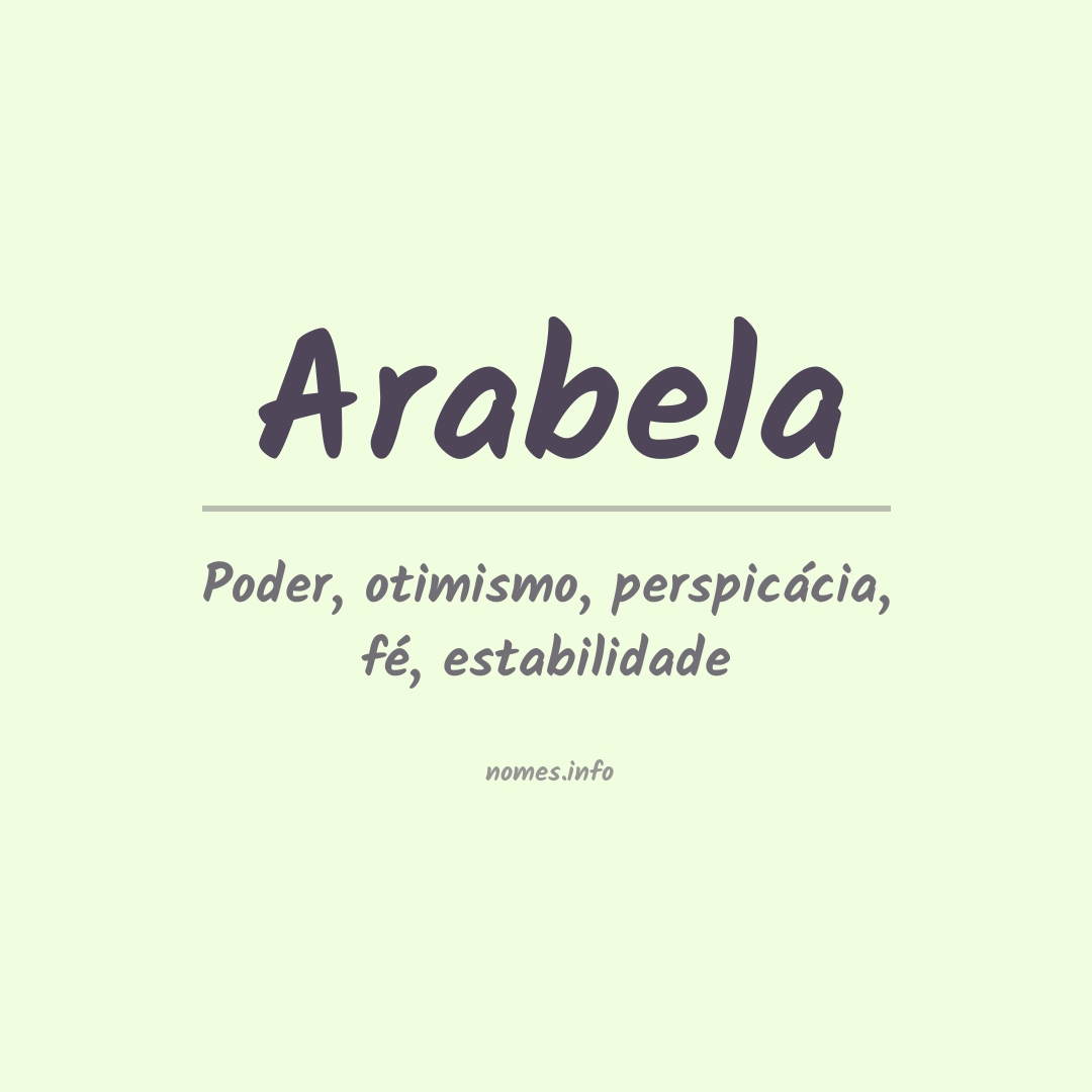Significado do nome Arabela