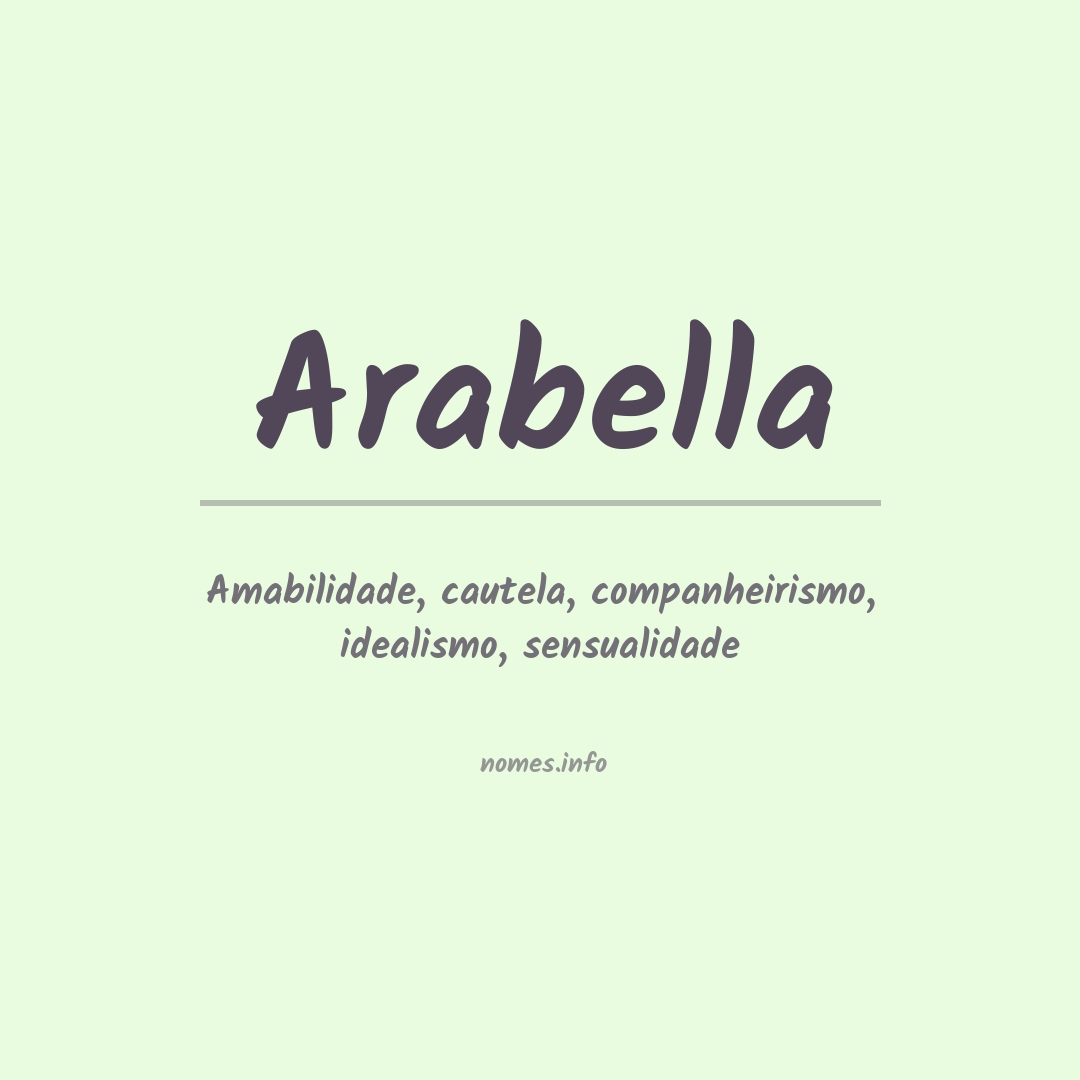 Significado do nome Arabella