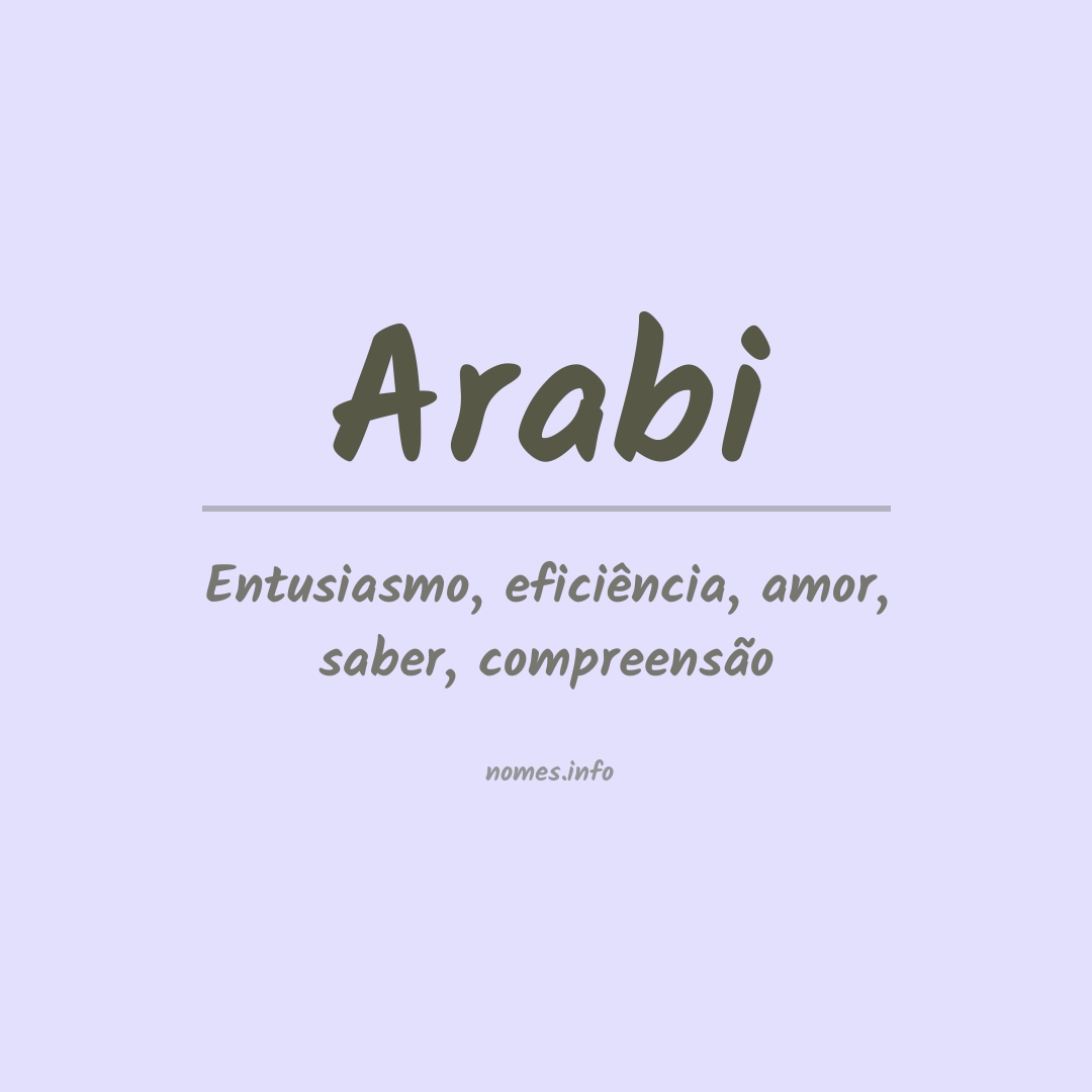 Significado do nome Arabi