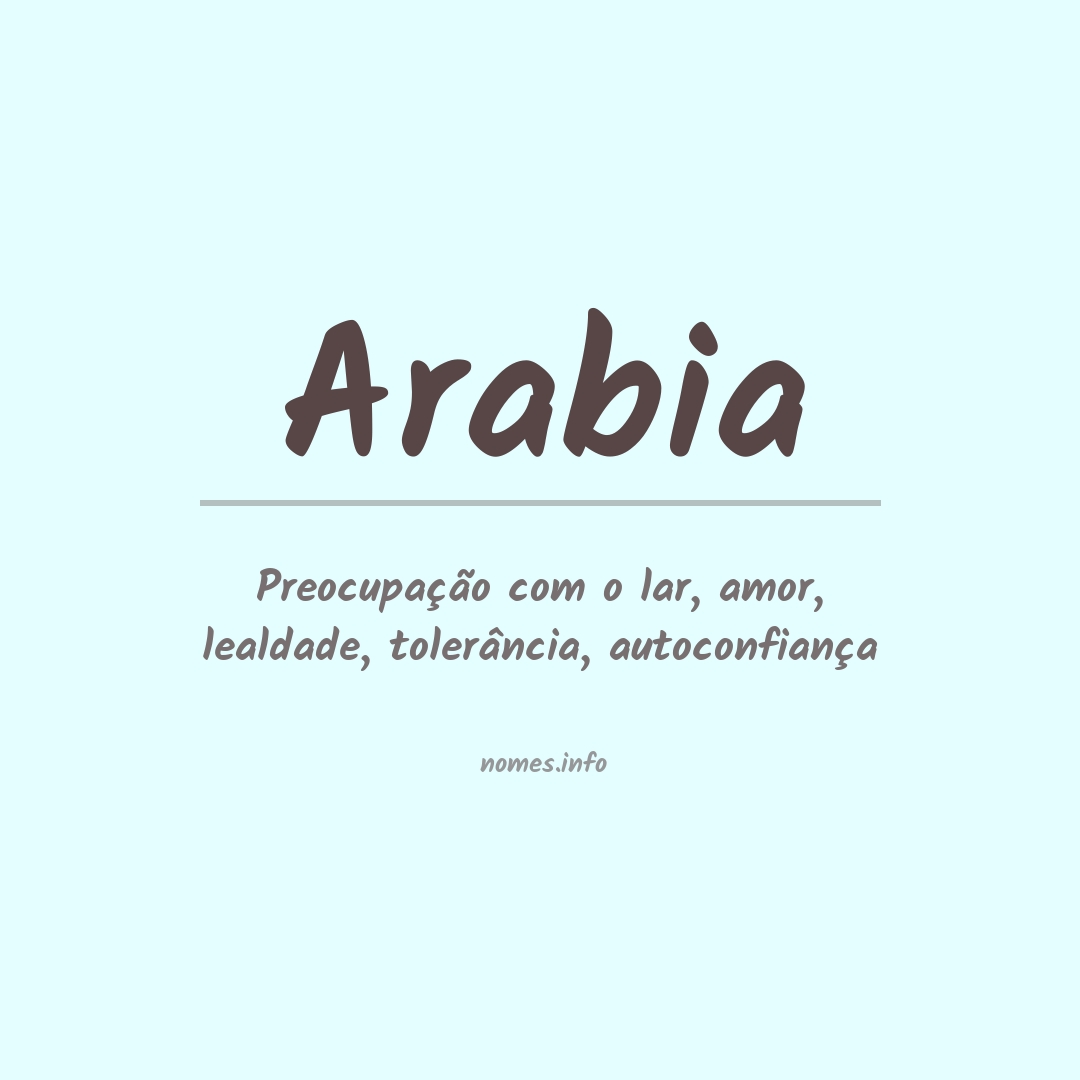 Significado do nome Arabia