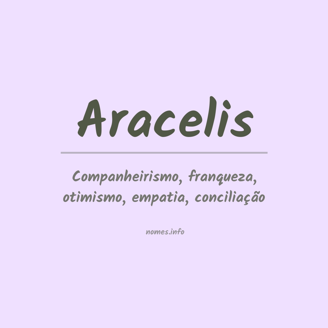 Significado do nome Aracelis