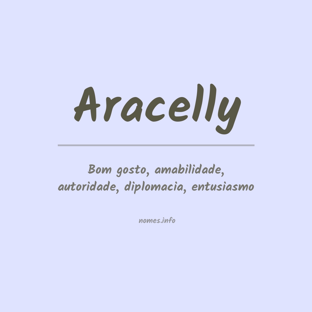 Significado do nome Aracelly