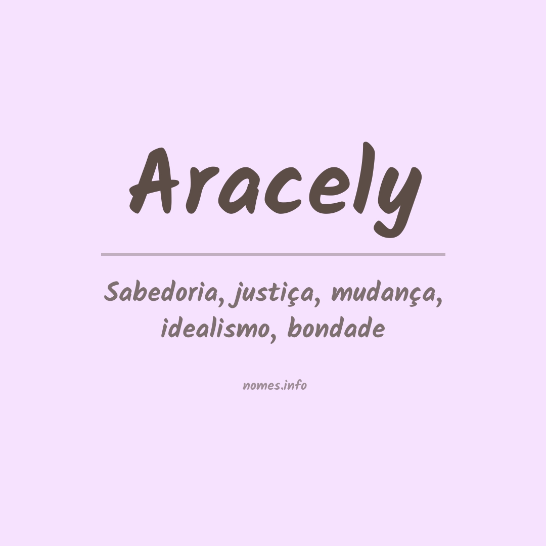 Significado do nome Aracely