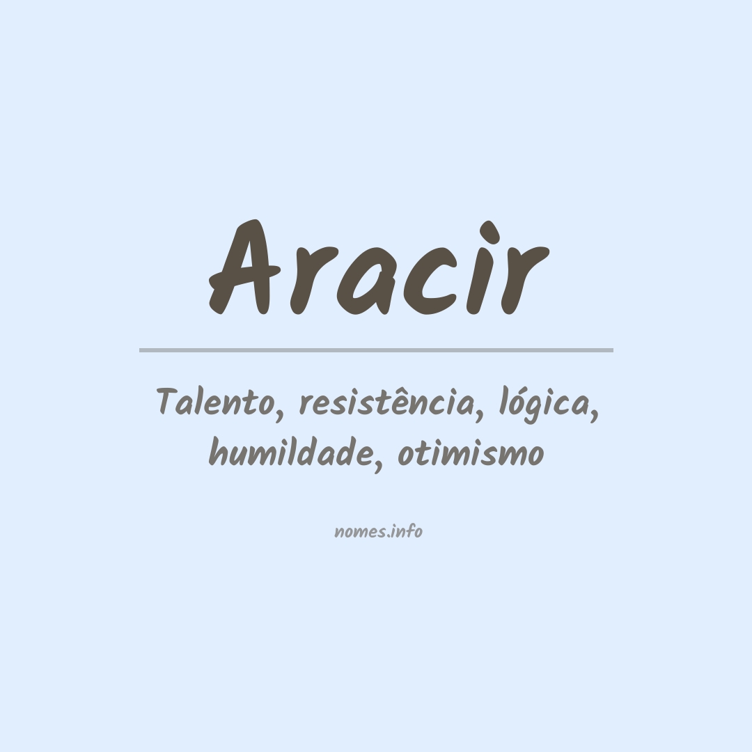 Significado do nome Aracir