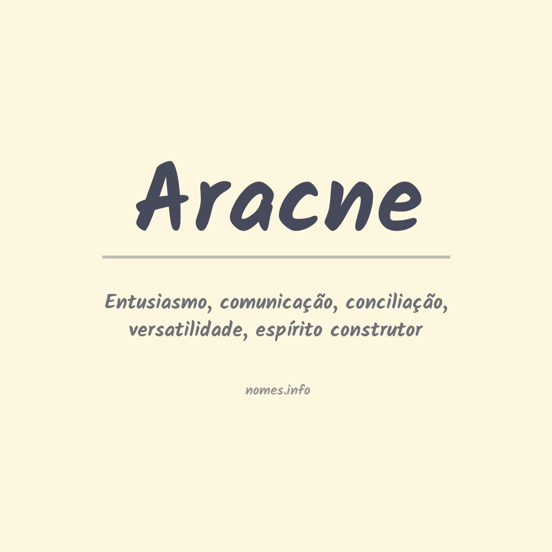 Significado do nome Aracne