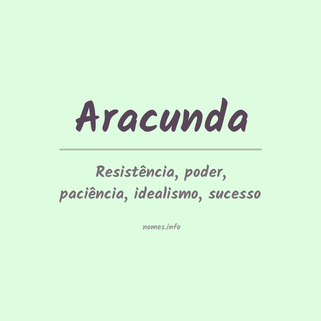 Significado do nome Aracunda
