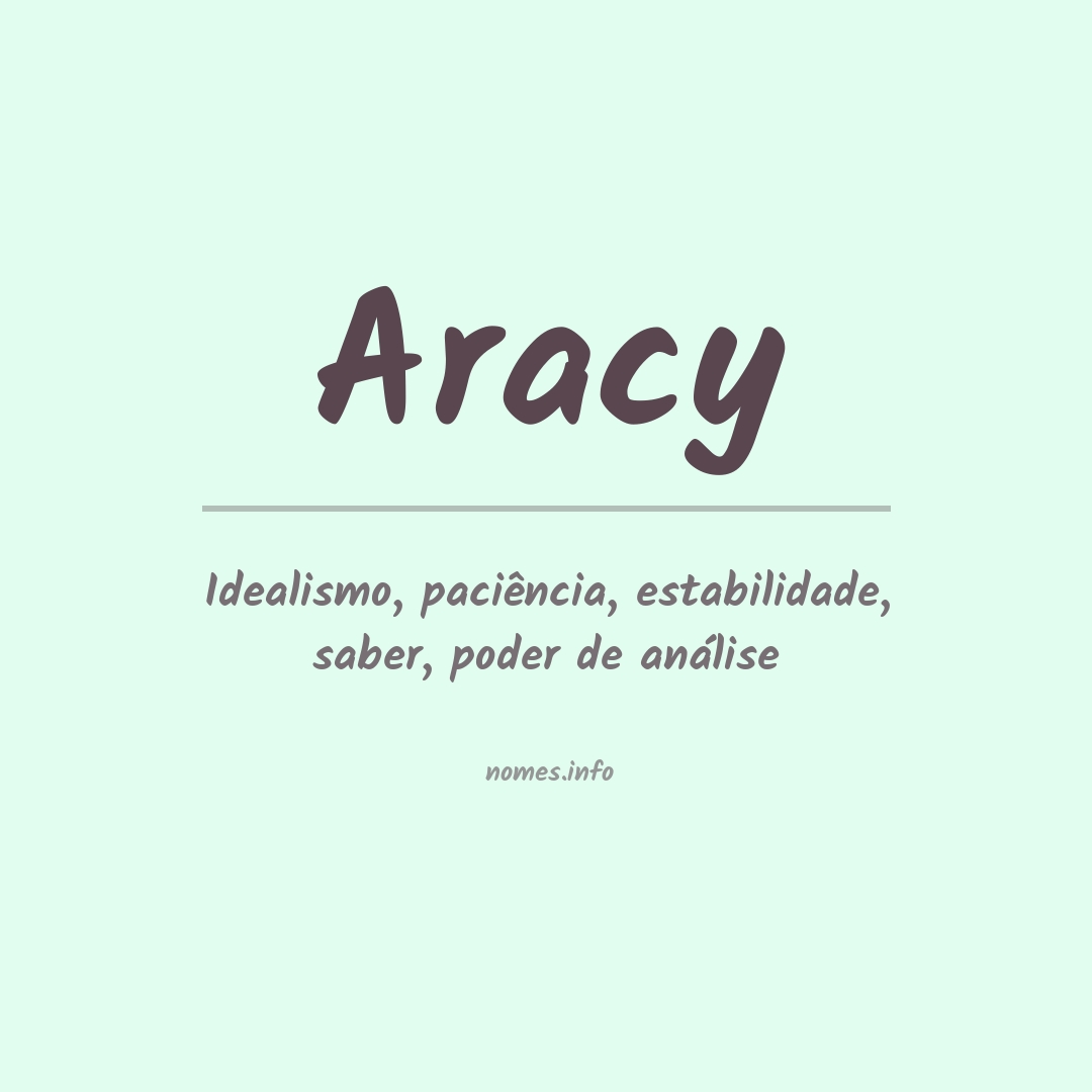 Significado do nome Aracy