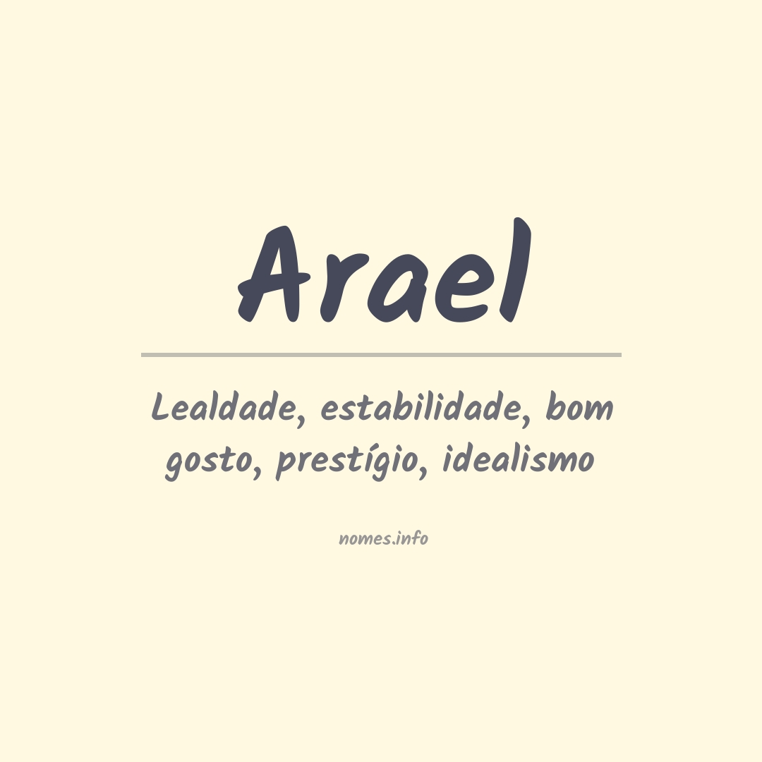 Significado do nome Arael
