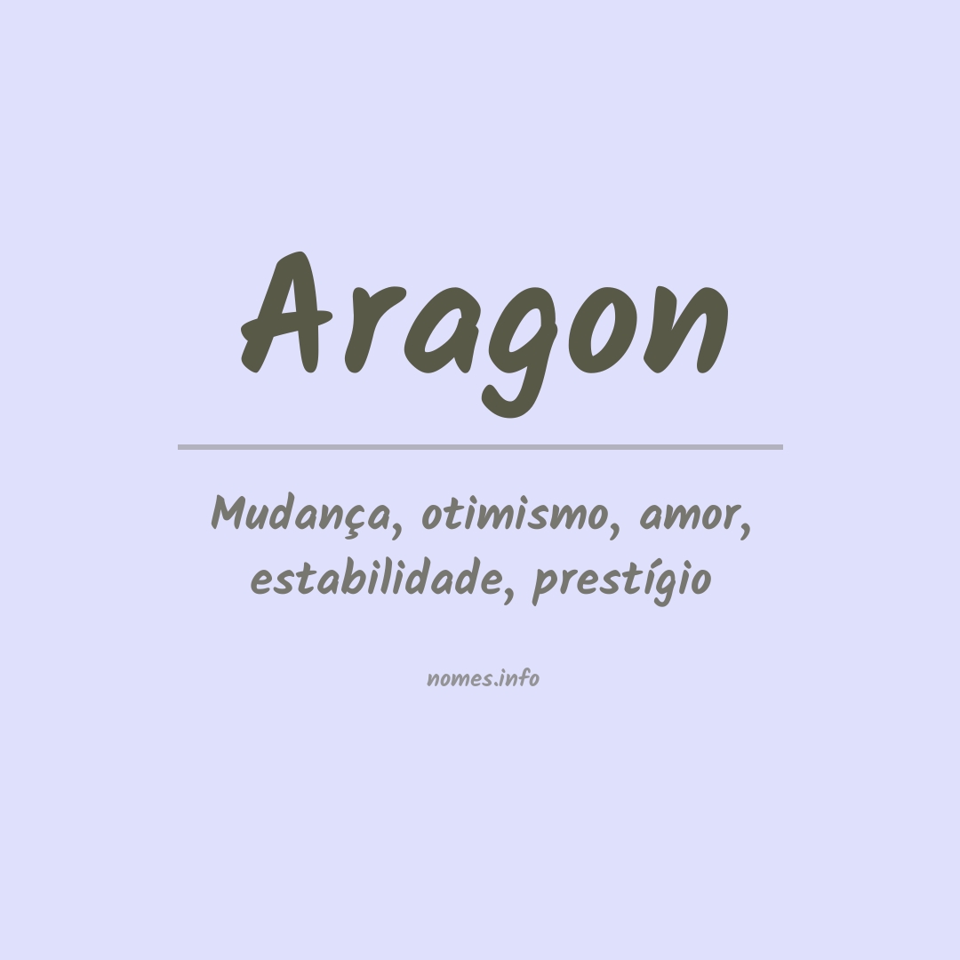 Significado do nome Aragon