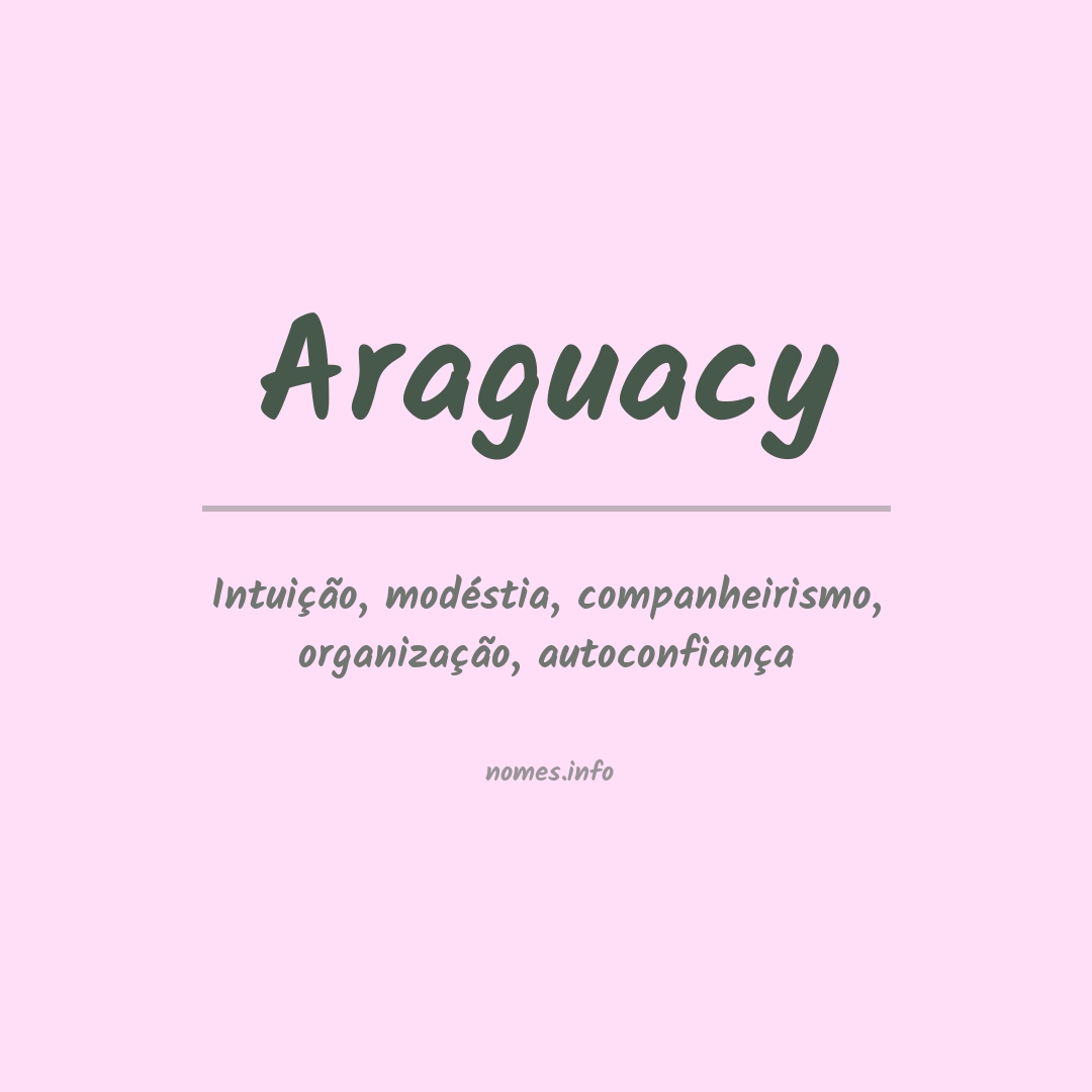 Significado do nome Araguacy