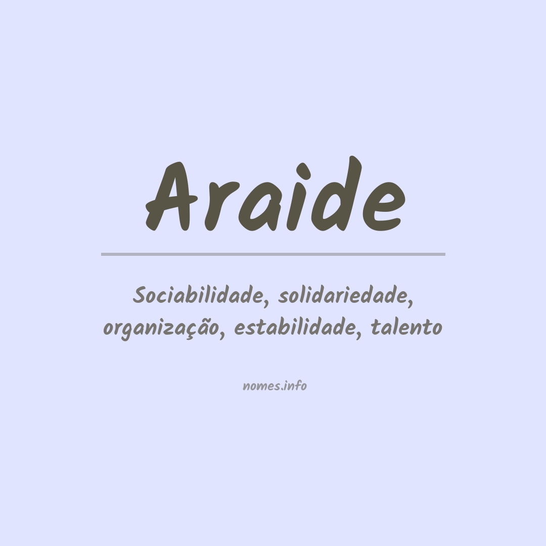 Significado do nome Araide