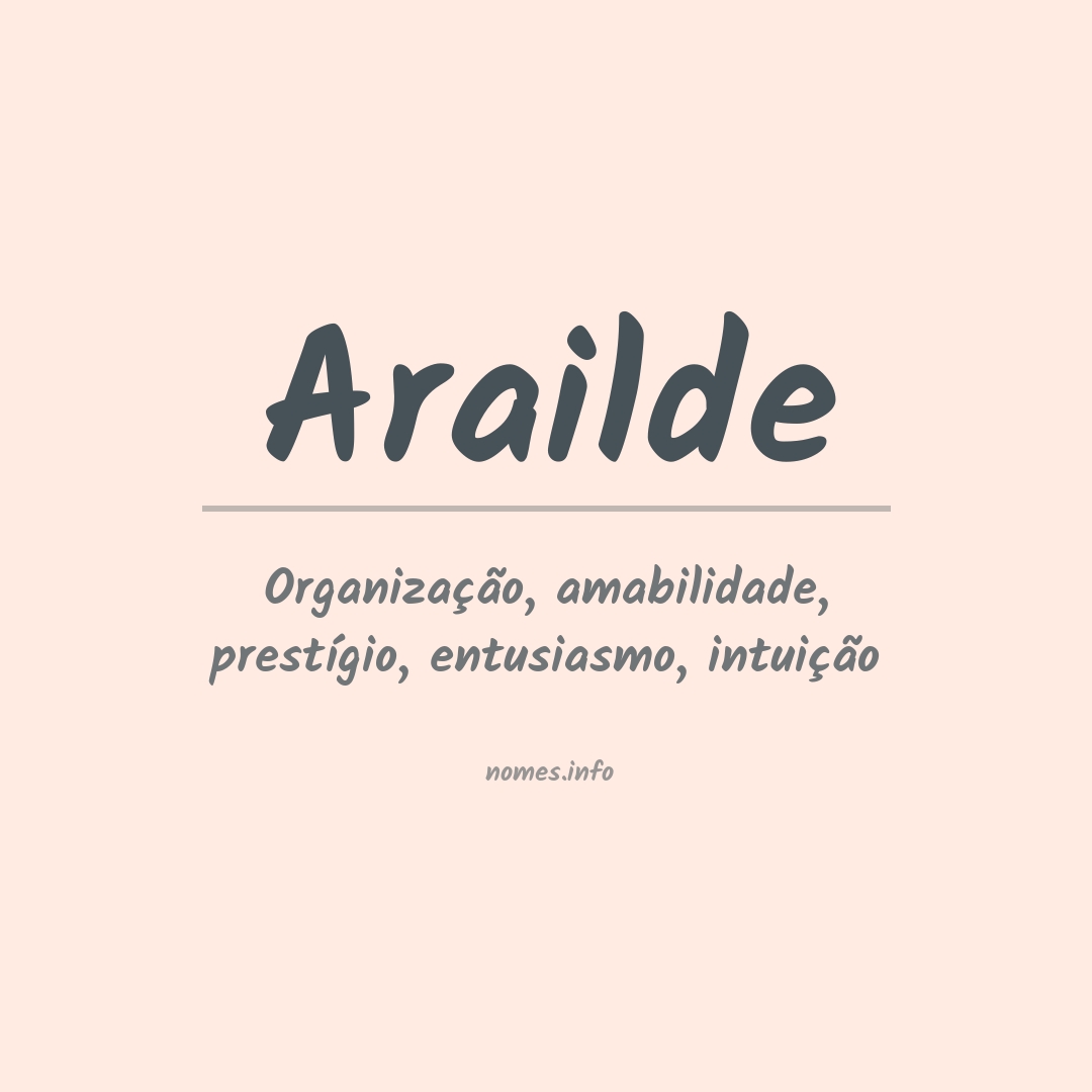 Significado do nome Arailde Significado do nome Arailde