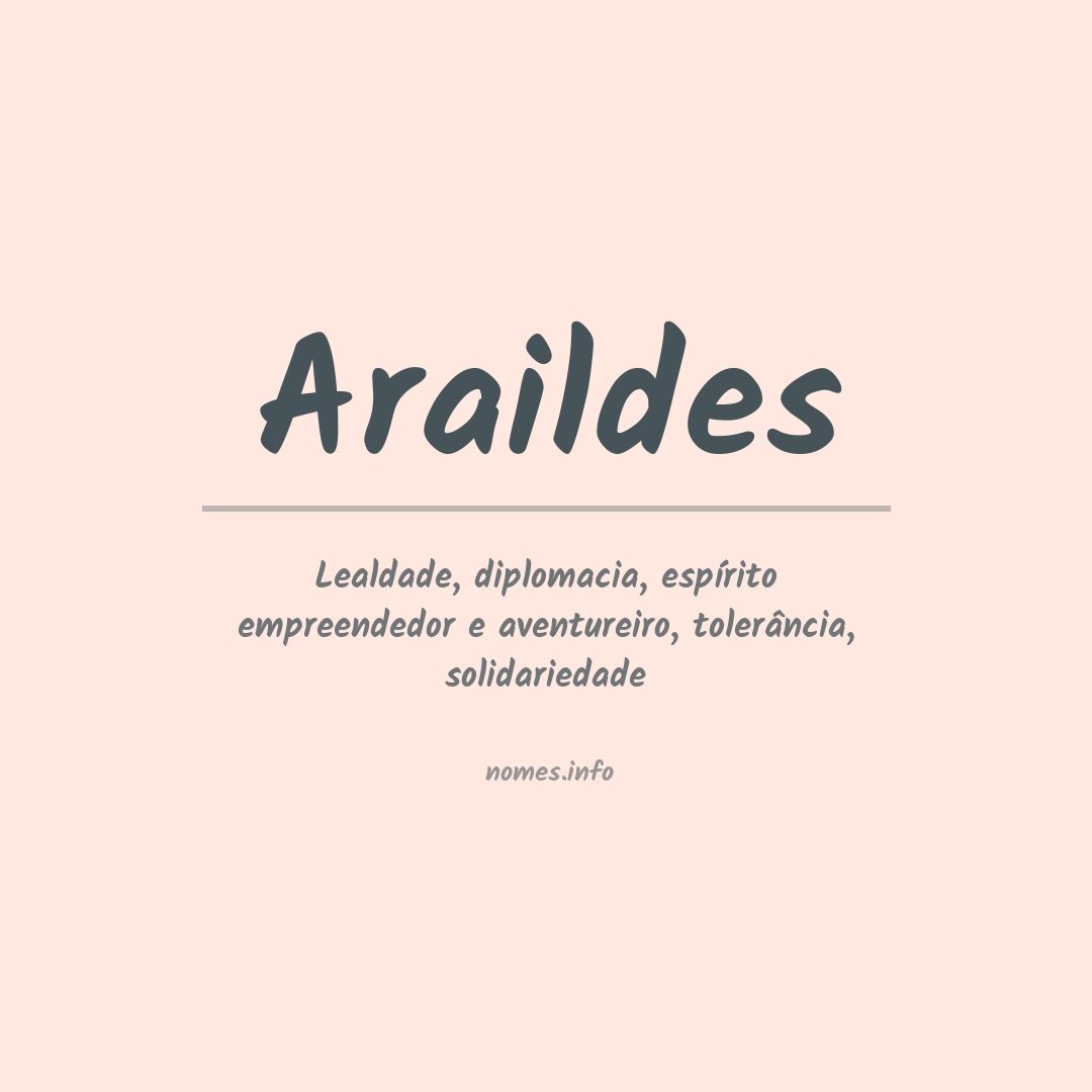 Significado do nome Araildes