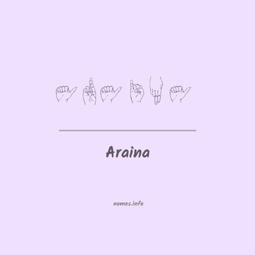 Araina em Libras