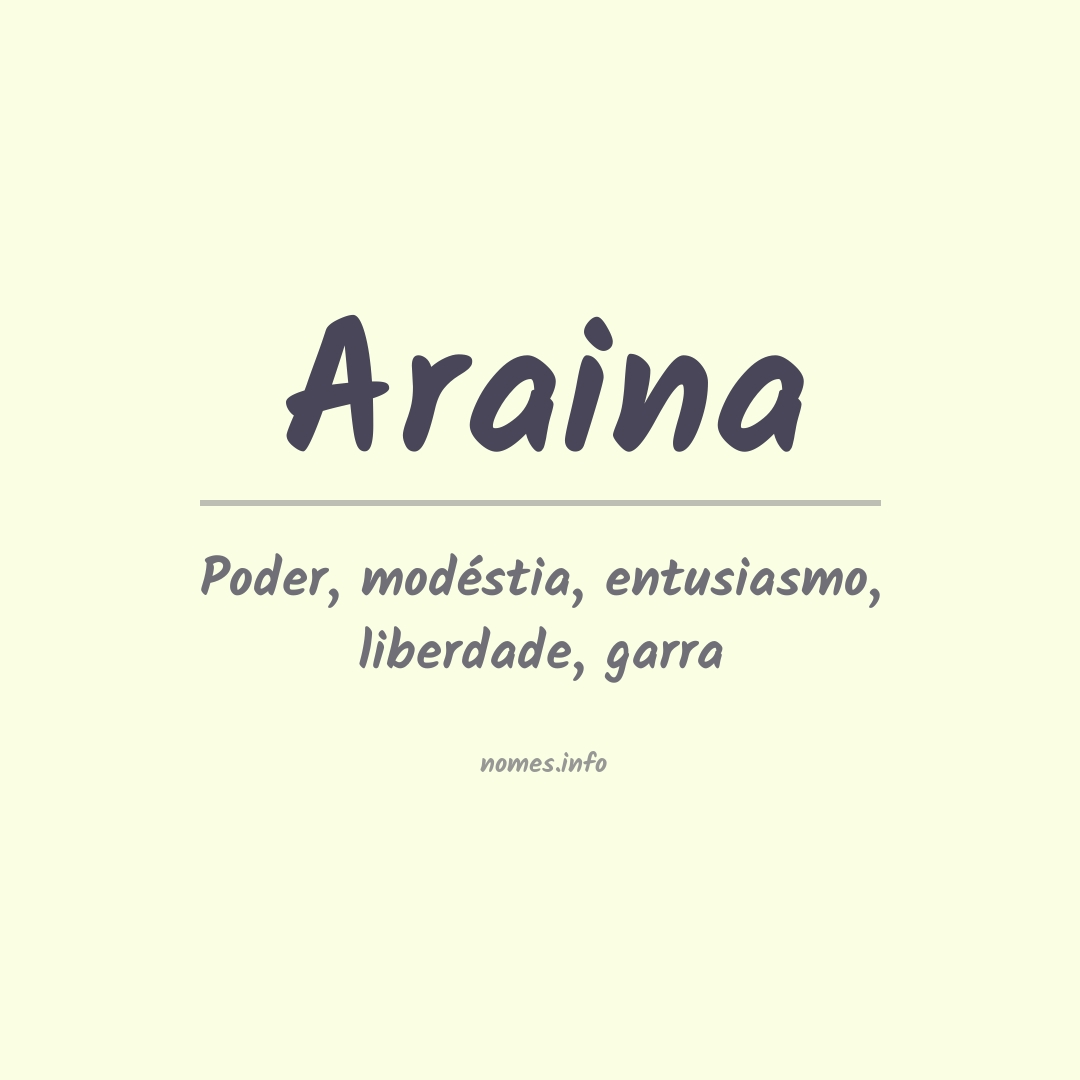 Significado do nome Araina