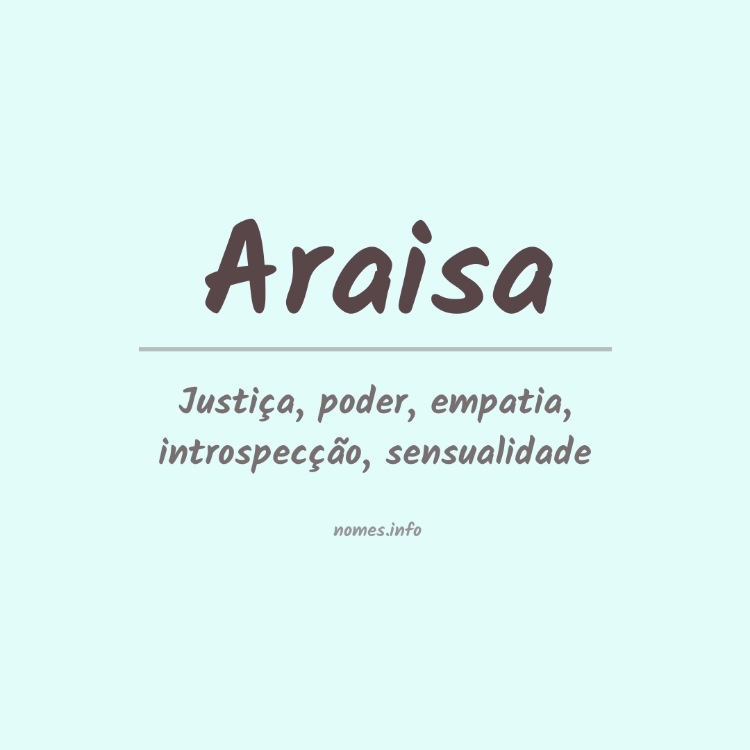 Significado do nome Araisa