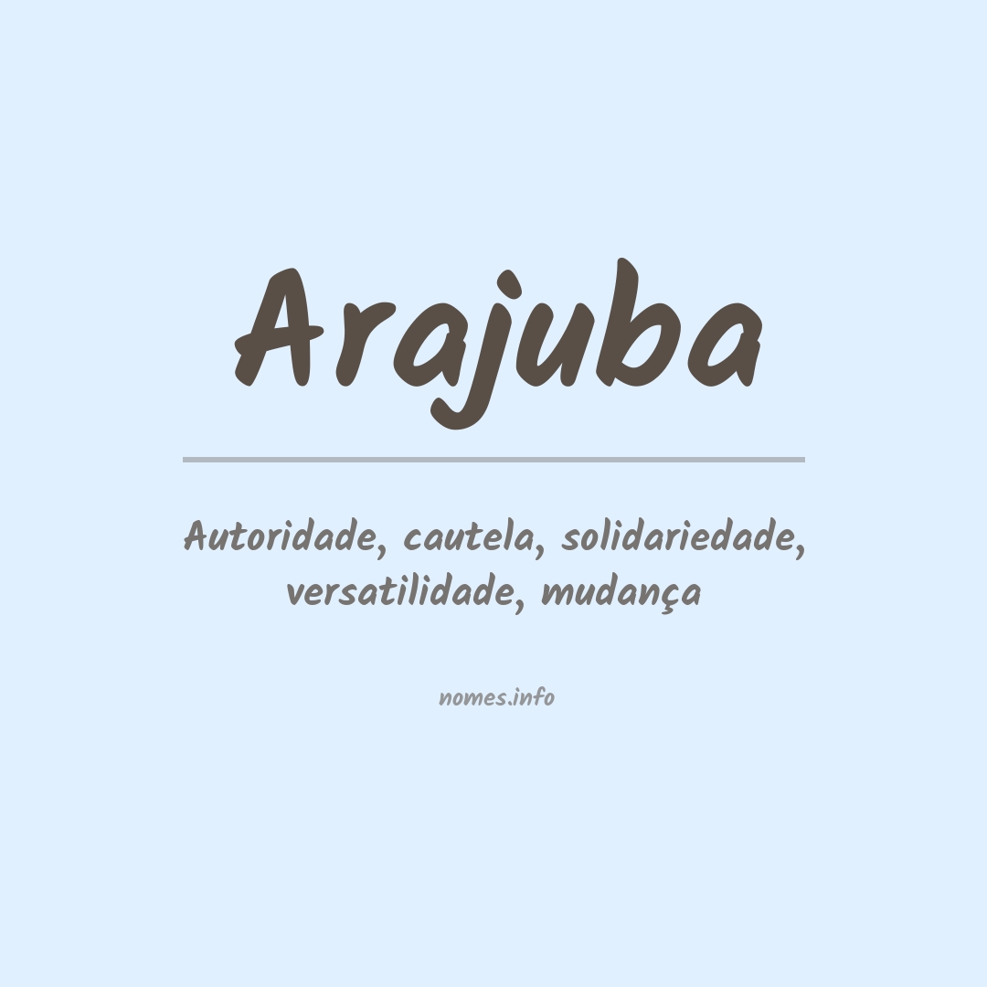 Significado do nome Arajuba