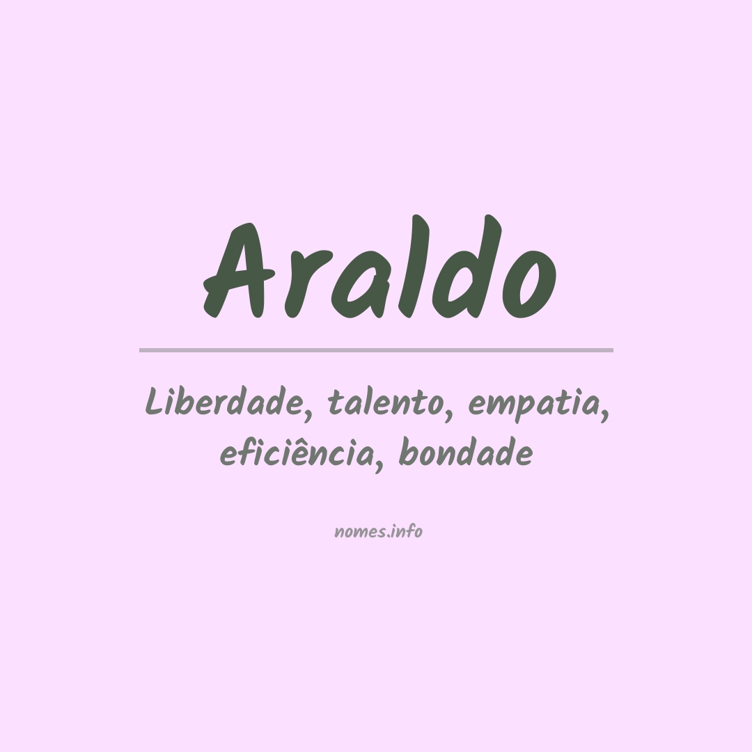 Significado do nome Araldo