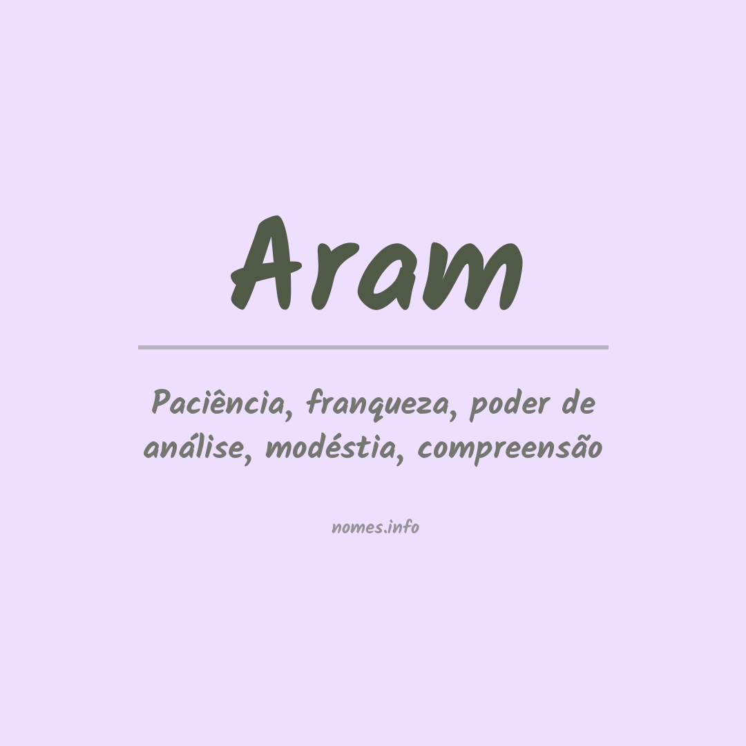 Significado do nome Aram