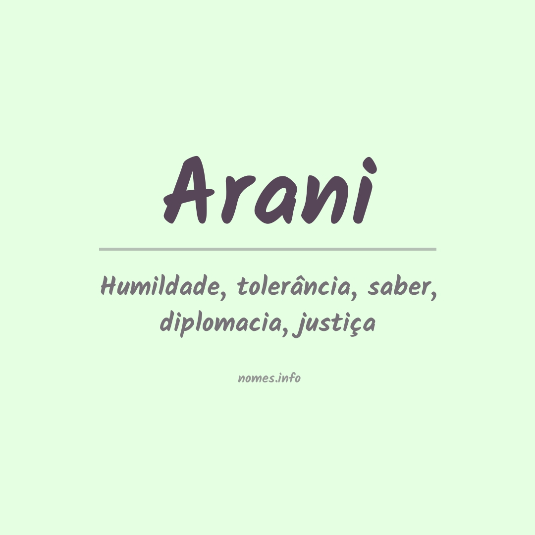 Significado do nome Arani