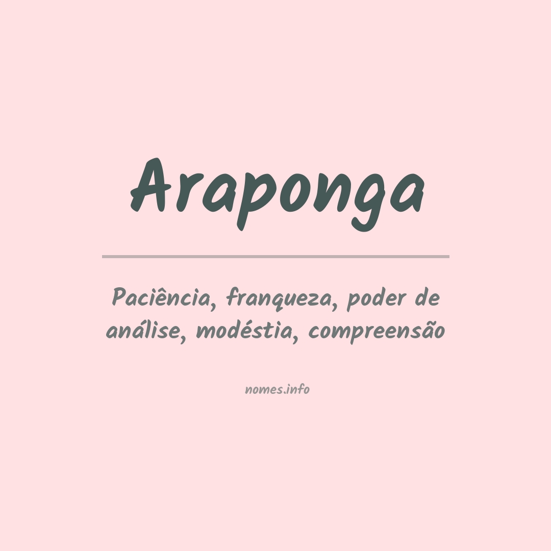 Significado do nome Araponga