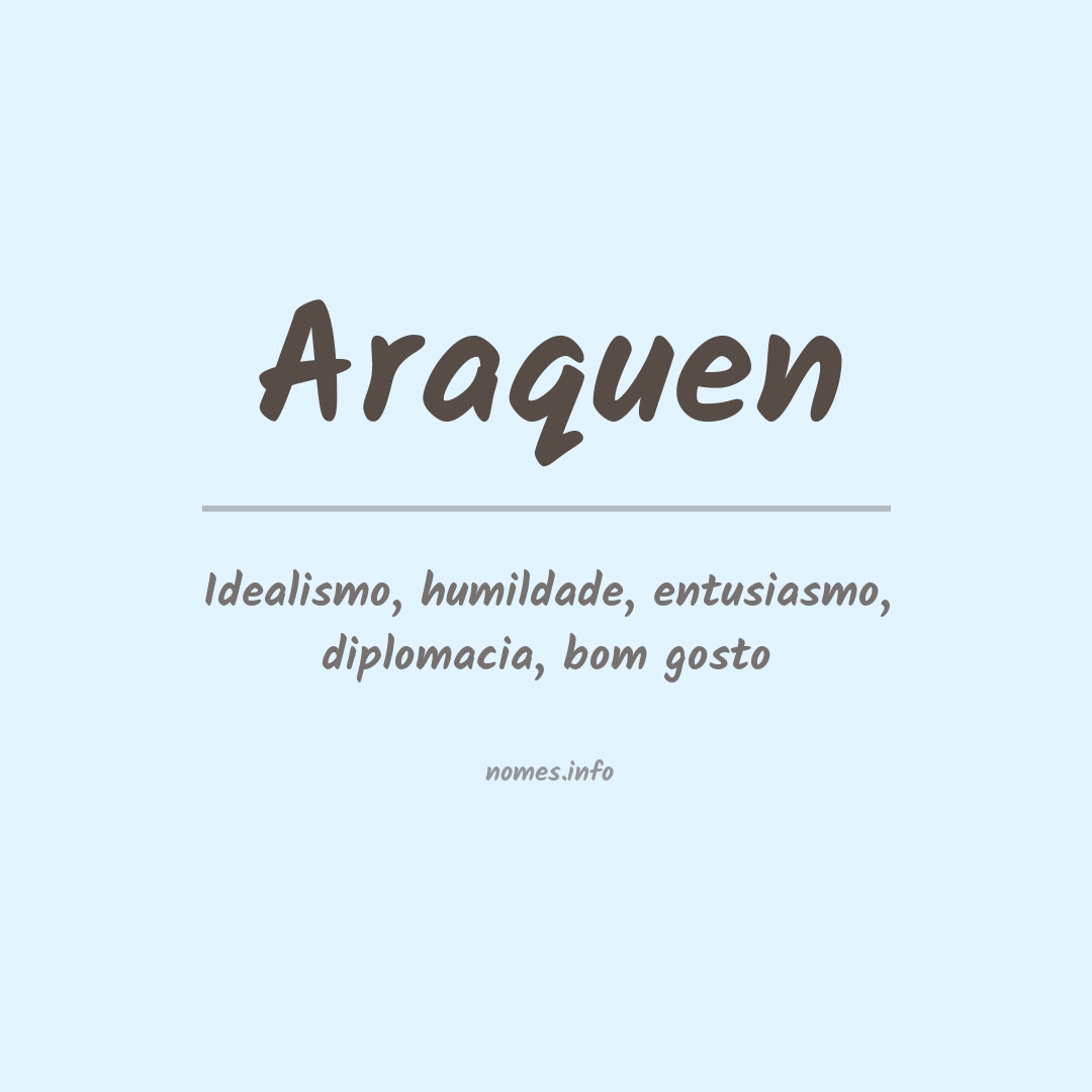 Significado do nome Araquen