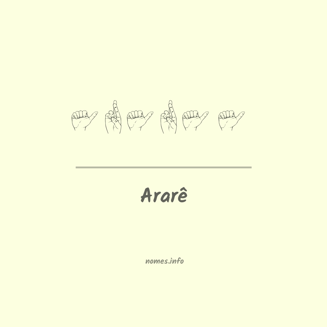 Ararê em Libras