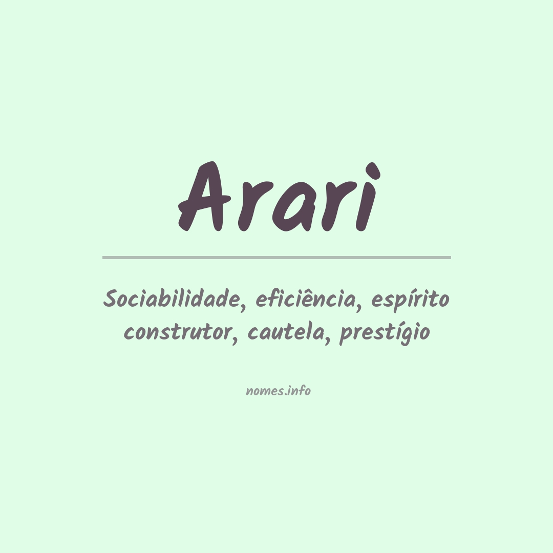 Significado do nome Arari