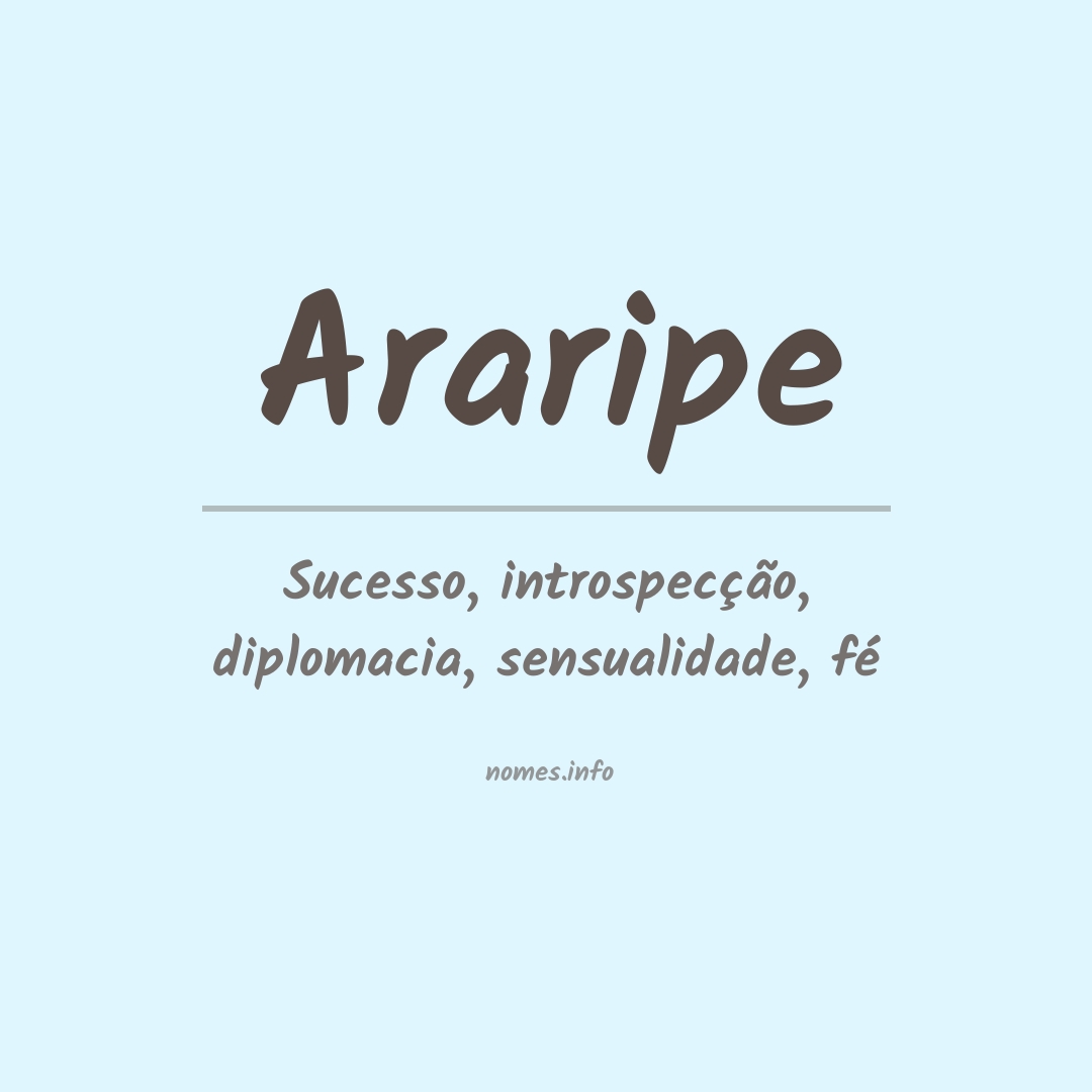 Significado do nome Araripe