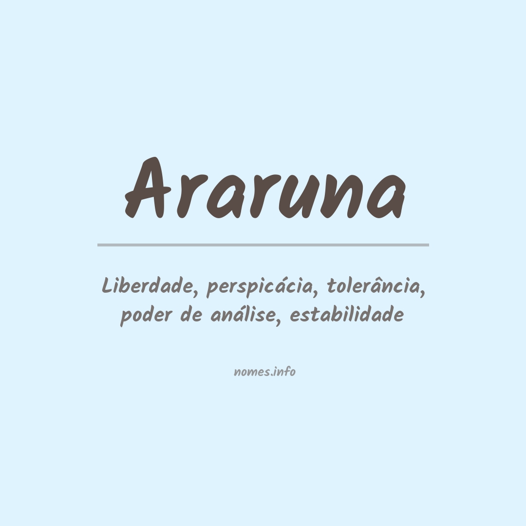 Significado do nome Araruna