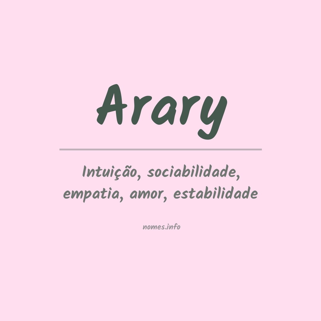 Significado do nome Arary