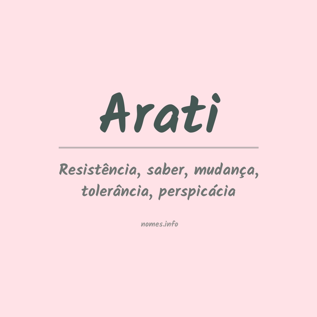 Significado do nome Arati