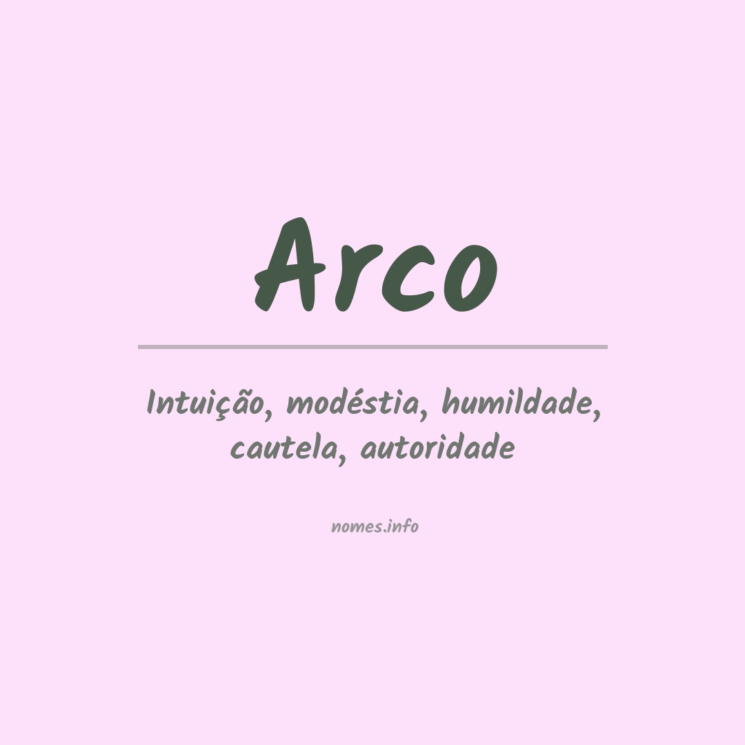 Significado do nome Arco