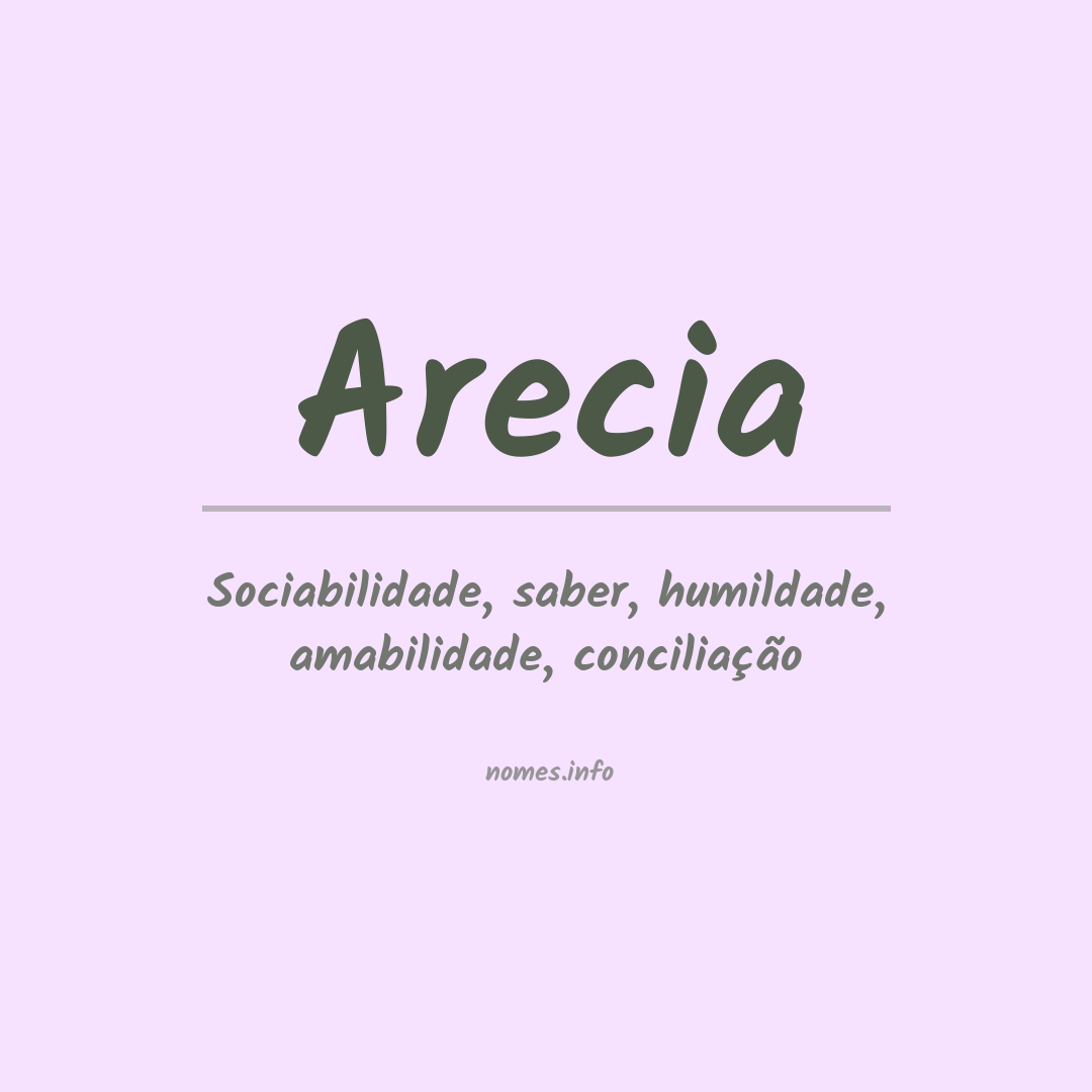 Significado do nome Arecia