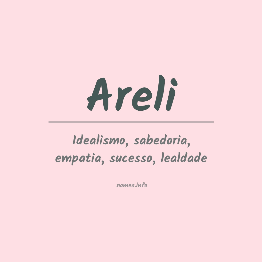 Significado do nome Areli