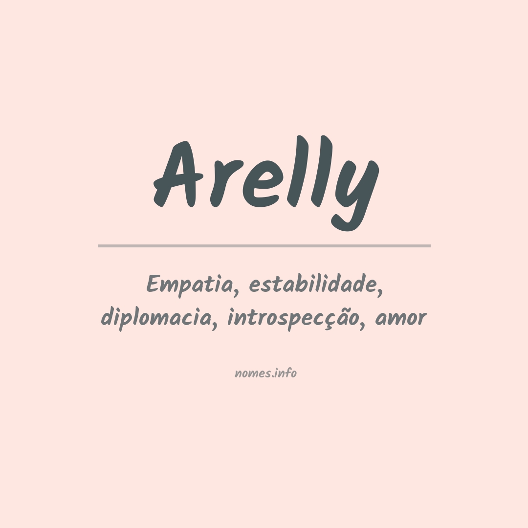 Significado do nome Arelly