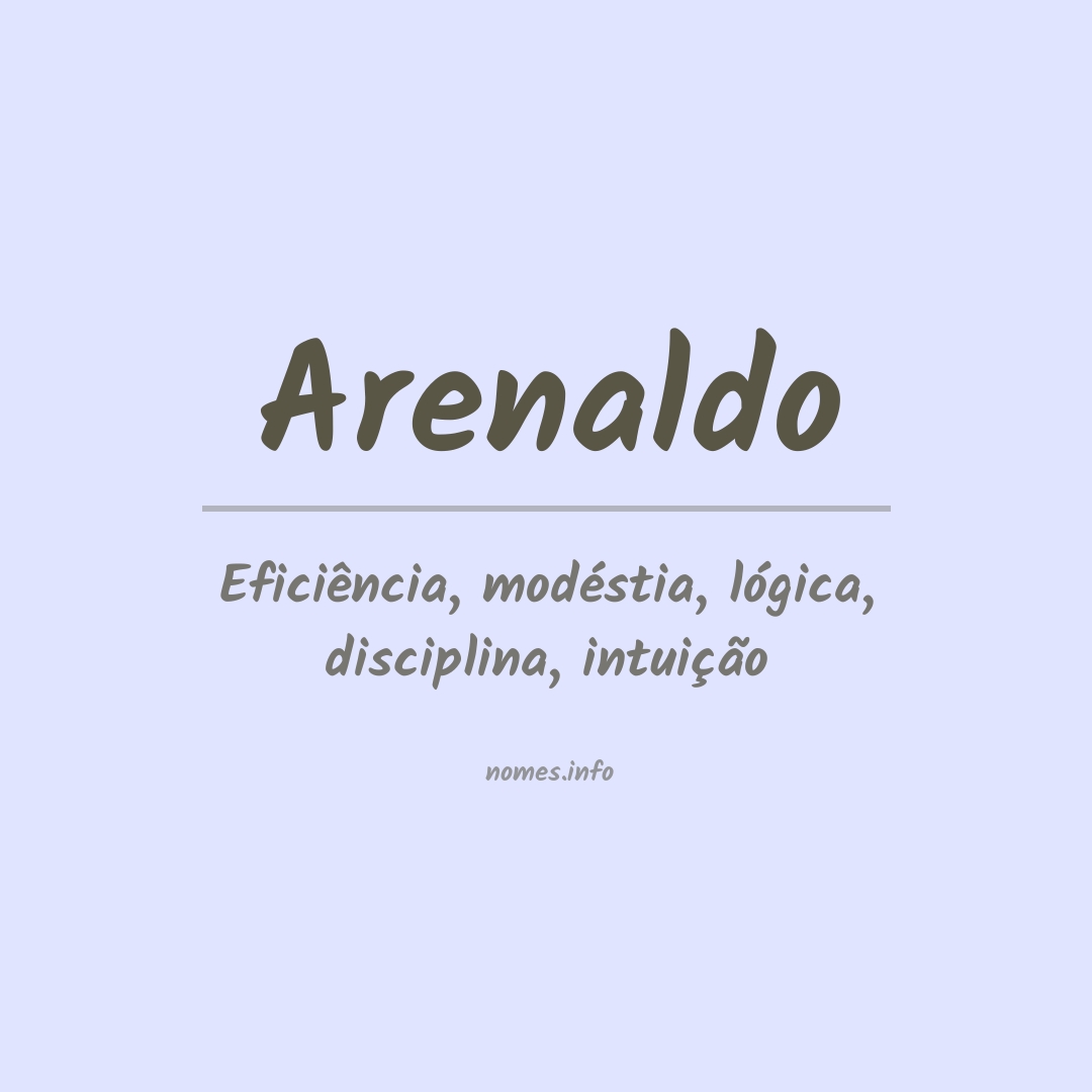 Significado do nome Arenaldo