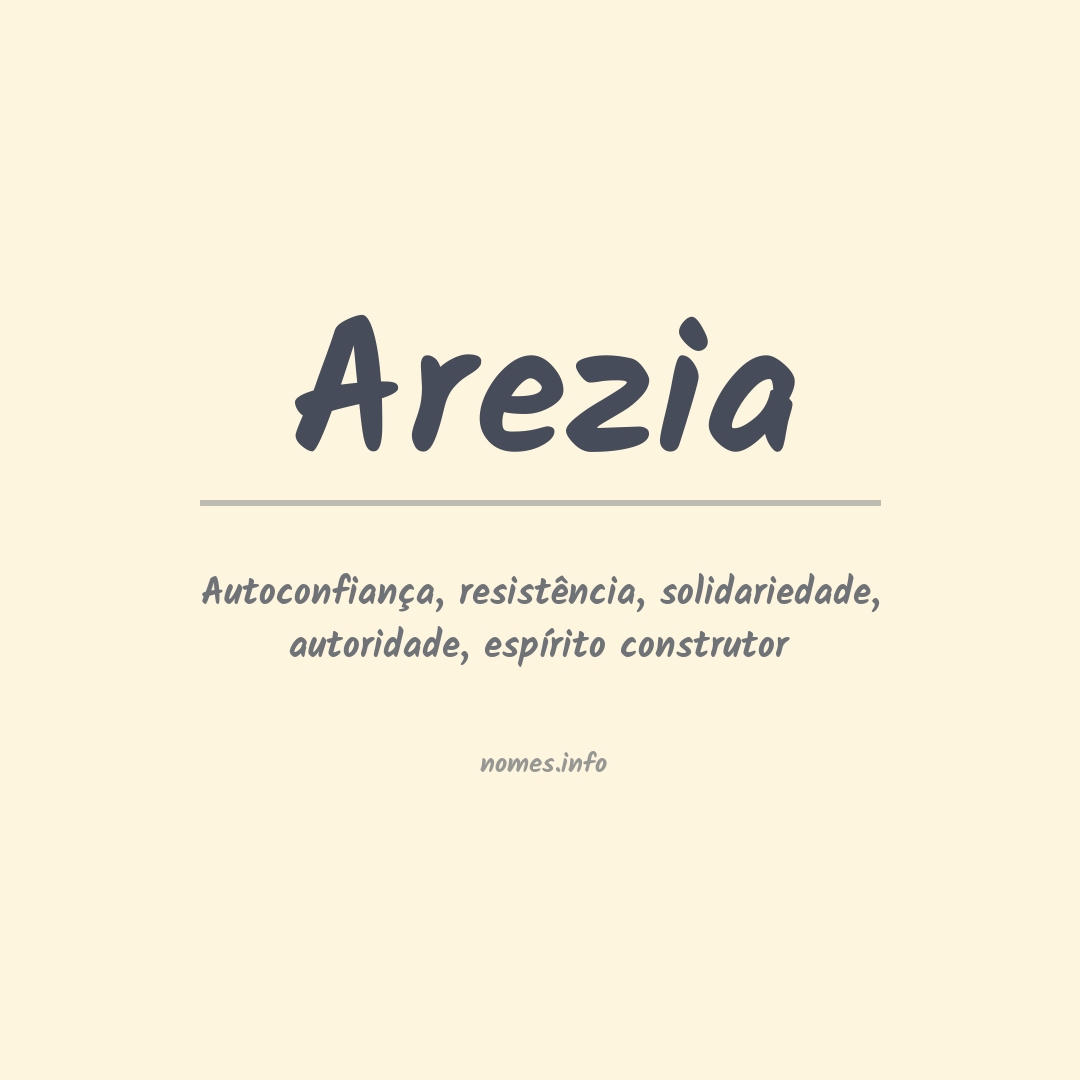 Significado do nome Arezia