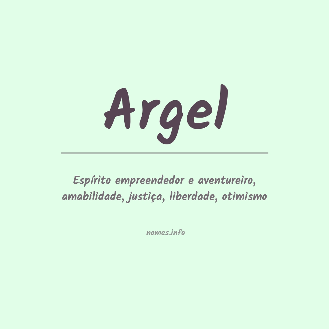Significado do nome Argel