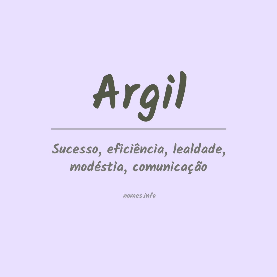 Significado do nome Argil