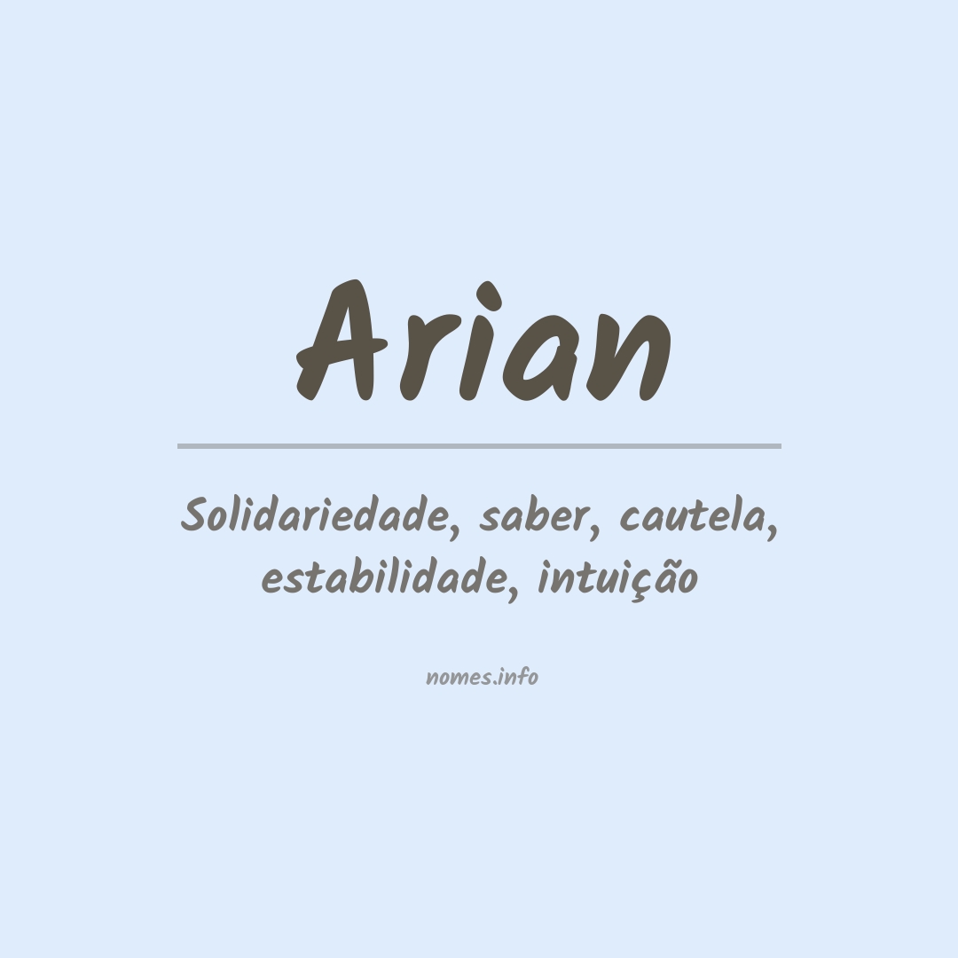 Significado do nome Arian