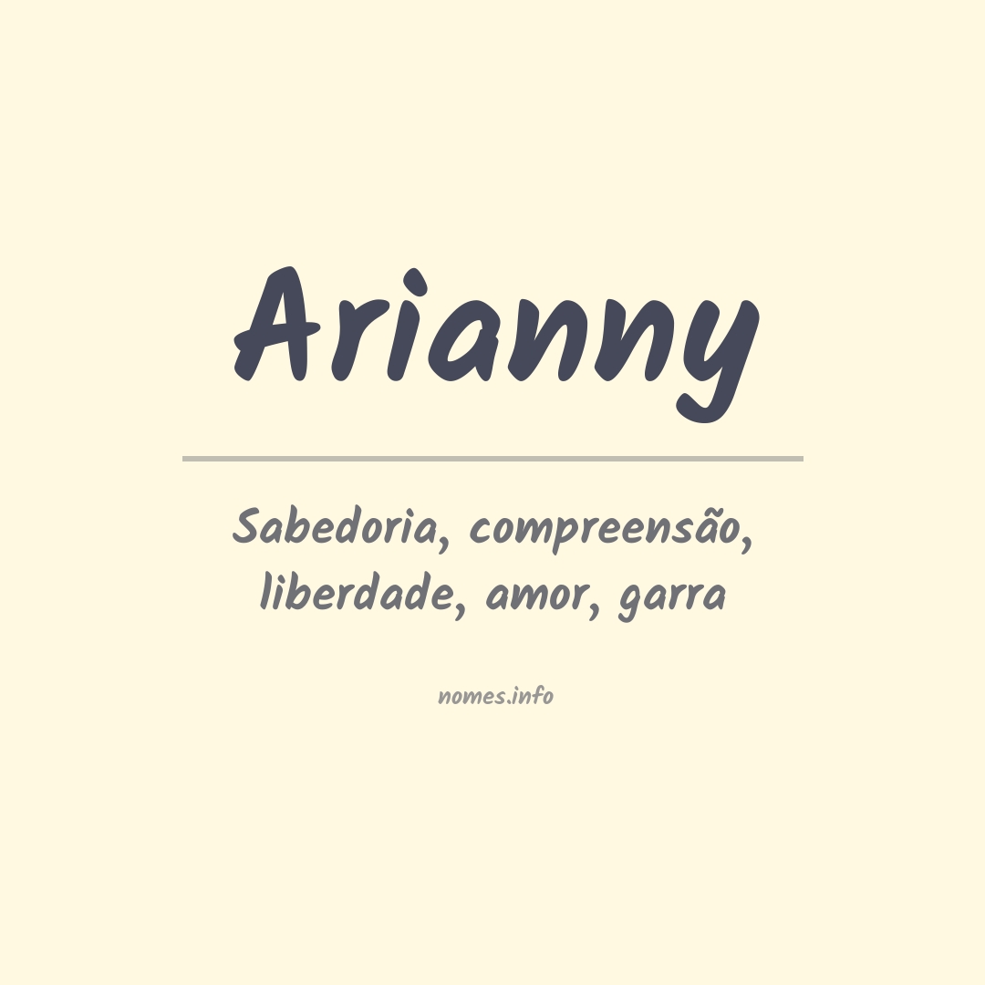 Significado do nome Arianny