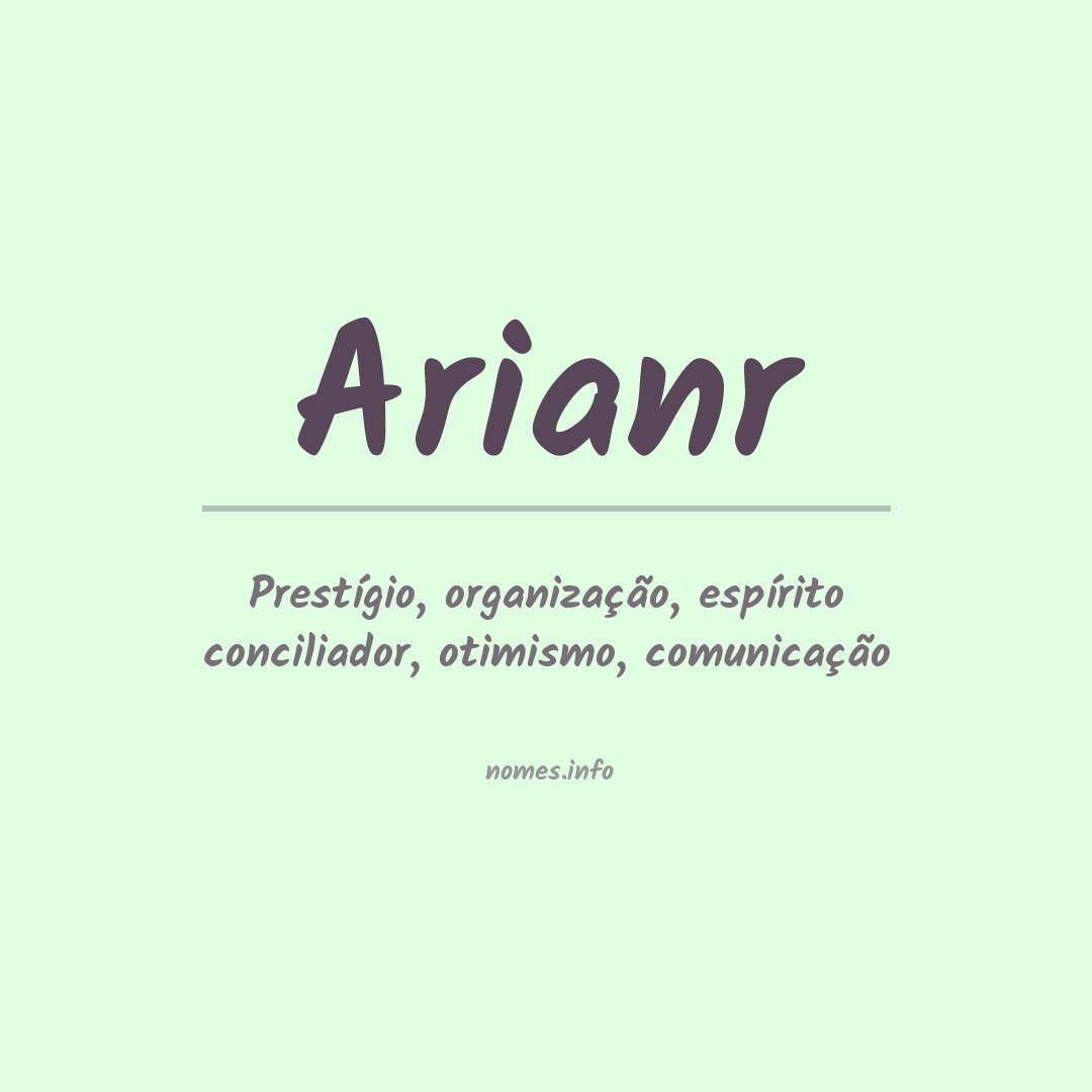 Significado do nome Arianr