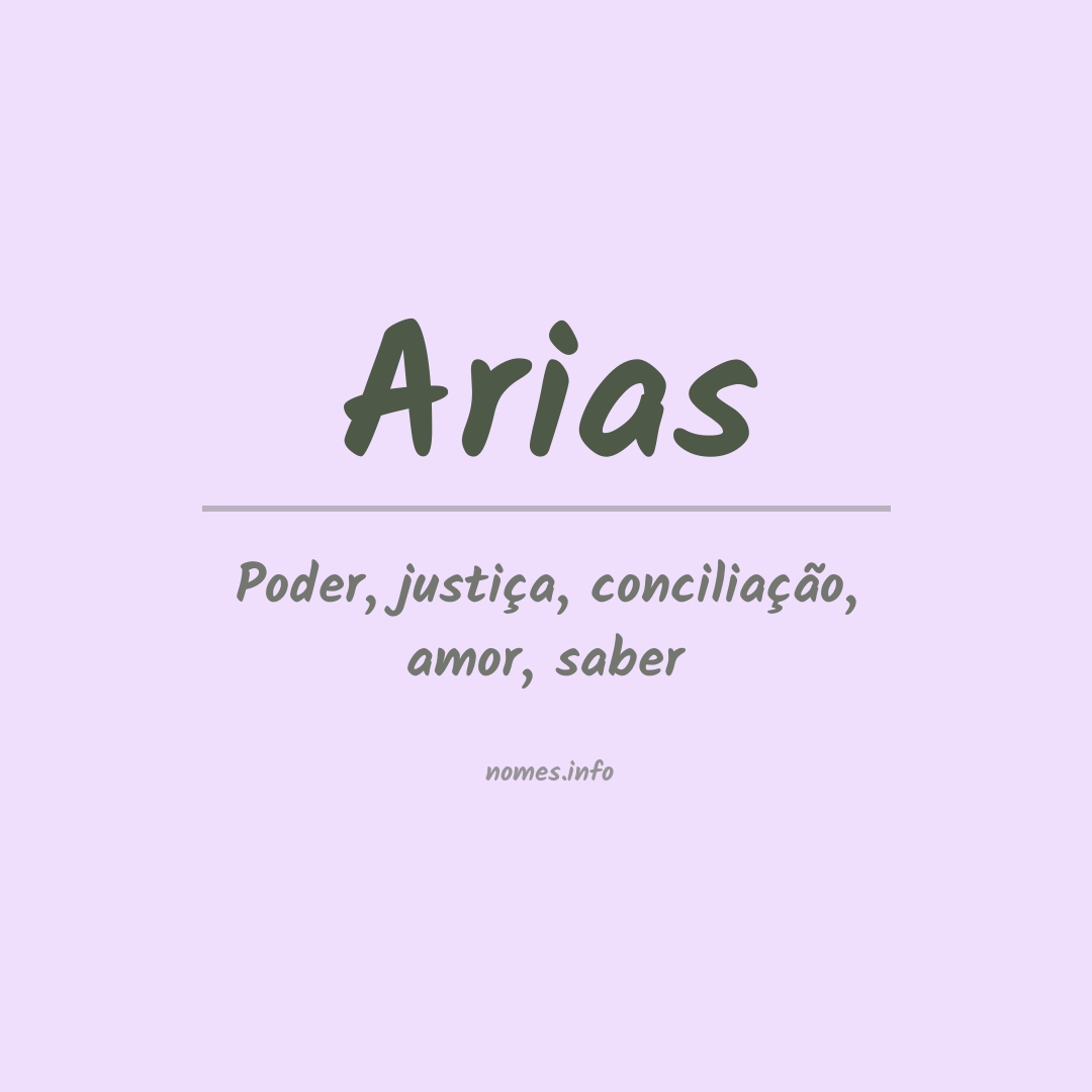 Significado do nome Arias