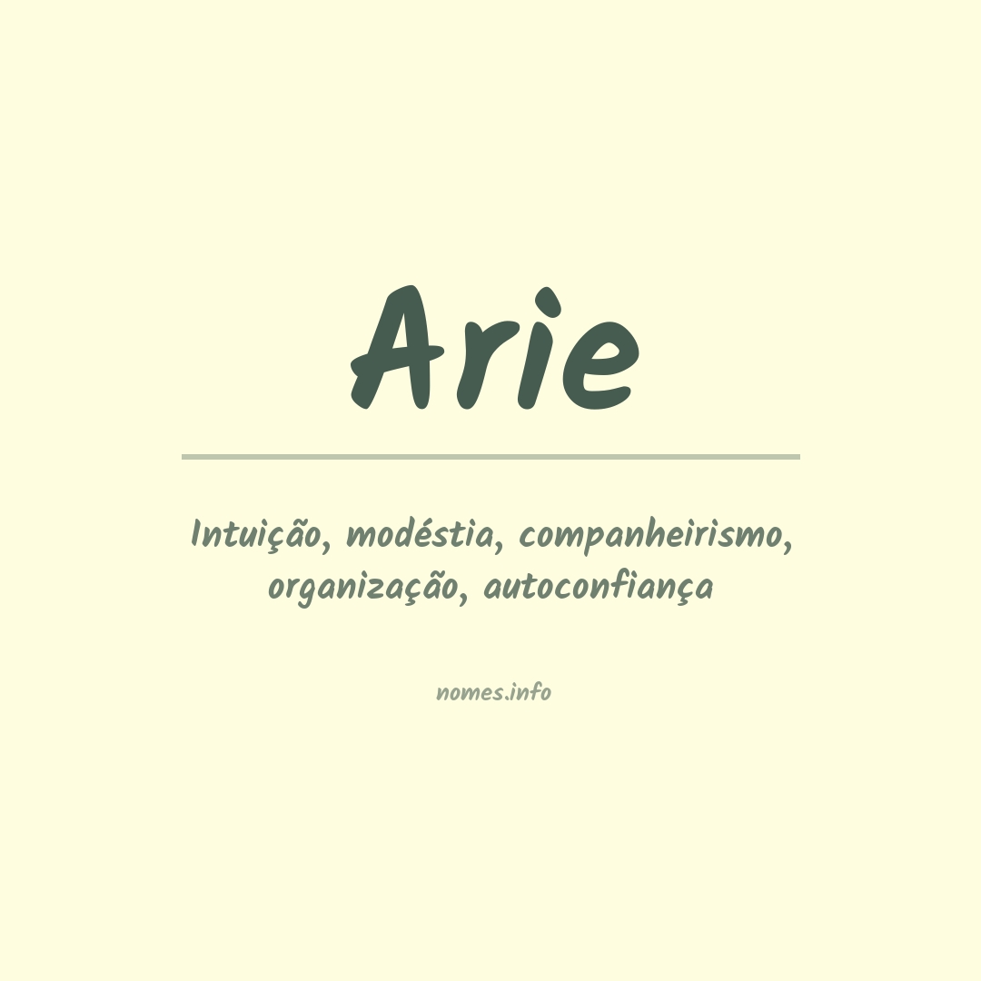 Significado do nome Arie