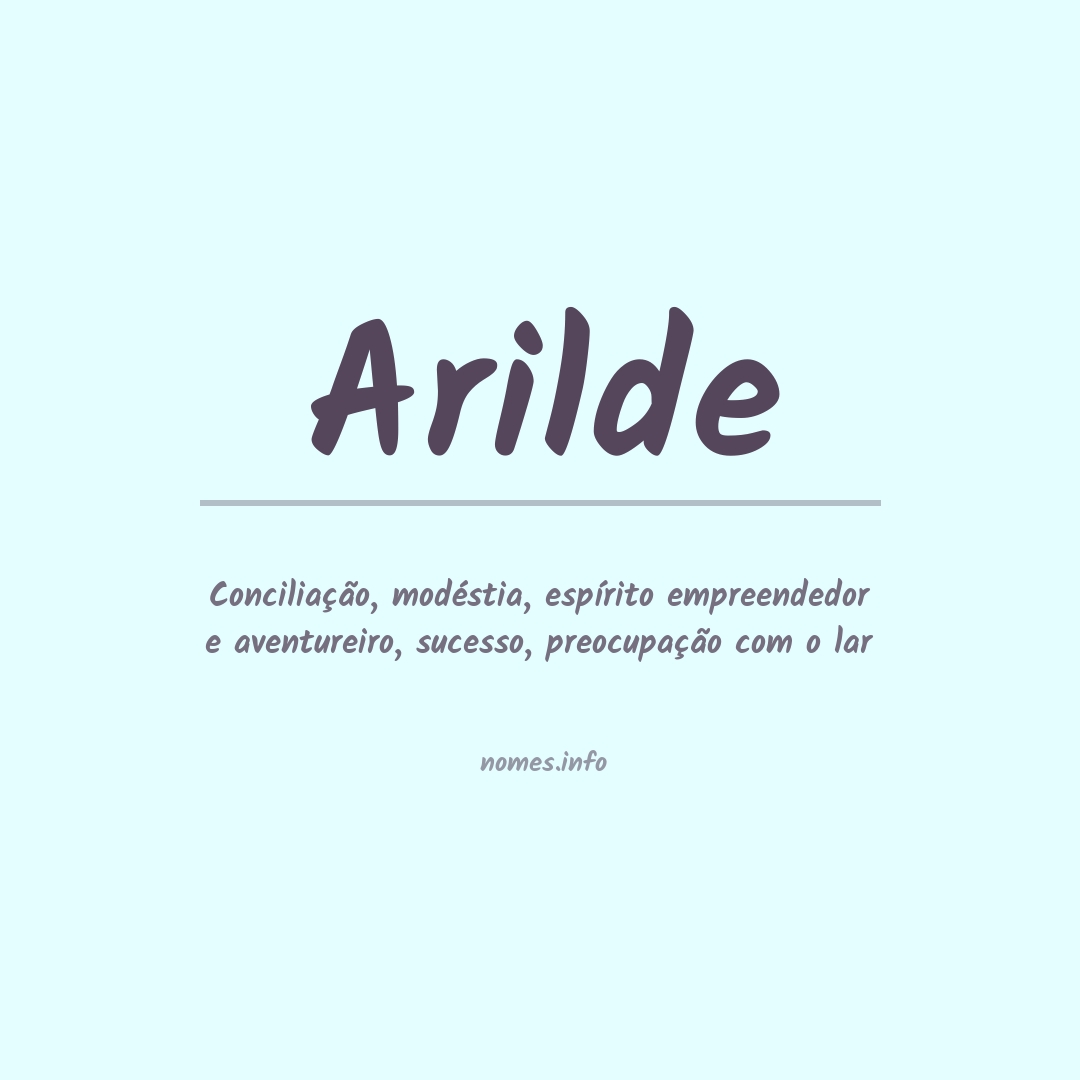 Significado do nome Arilde